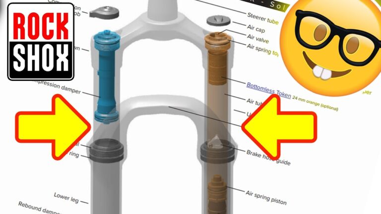 Innovaciones en Tecnología de Cartucho para Horquillas de Bicicleta
