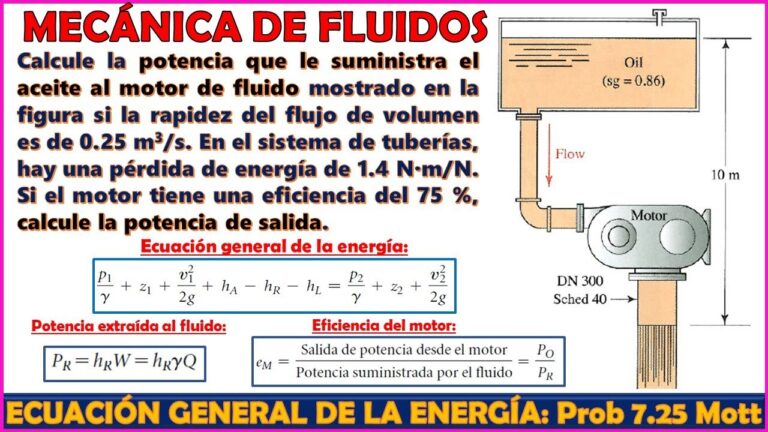 Optimizaci&oacute;n de la Eficiencia de Peso en Tubos de Direcci&oacute;n
