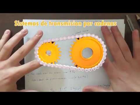 Funcionamiento Eficaz de los Pi&ntilde;ones en la Transmisi&oacute;n