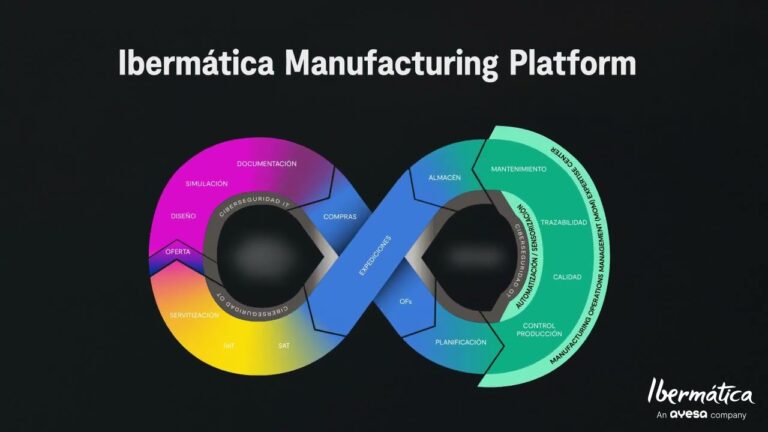 Conectores de Cadena: Seguridad y Eficiencia en su Uso