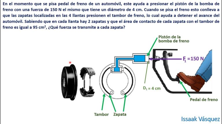 Optimizaci&oacute;n de la Presi&oacute;n en el Sistema de Freno Hidr&aacute;ulico