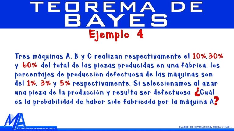 Evaluaci&oacute;n de la Seguridad en Rotores de Bicicletas