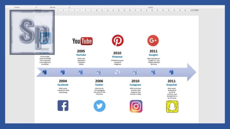 Captura de Momentos en Bicicleta con Gadgets Tecnol&oacute;gicos
