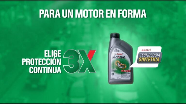 Maximiza el Rendimiento con Lubricantes de Calidad