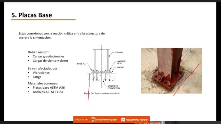 Soportes de Cadena Eficientes para Asegurar la Estabilidad