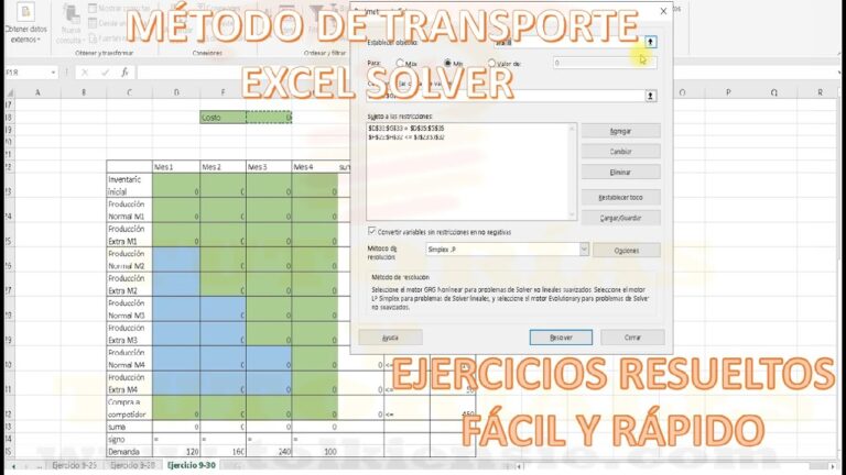 Maximiza el espacio de almacenamiento con bolsas para bicicletas compartimentadas