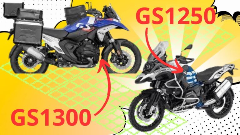 Optimización de la Conducción con Suspensión Invertida