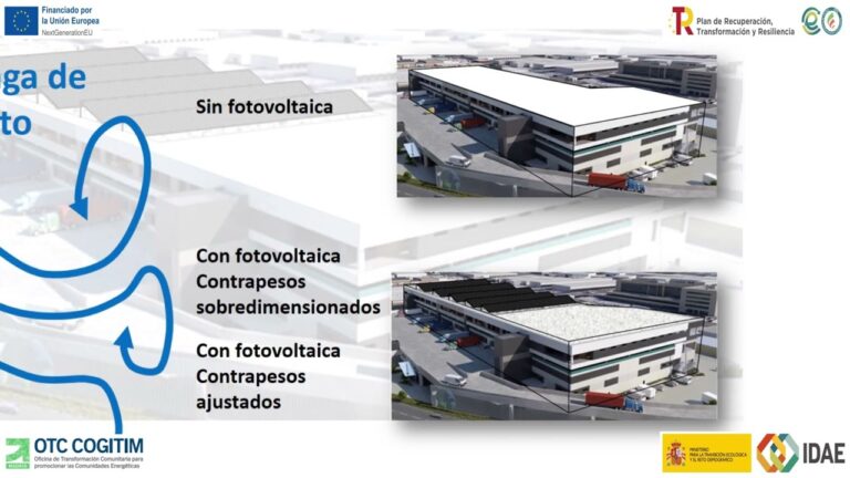 Cubiertas Óptimas para Resistencia al Viento